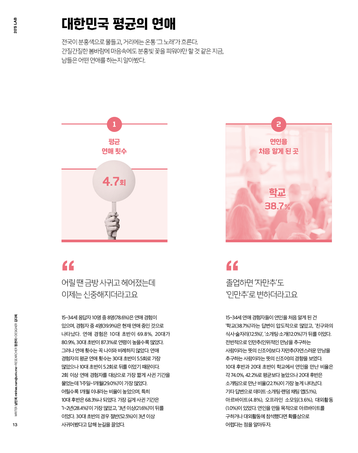 대학내일20대연구소 | 대한민국 평균의 연애